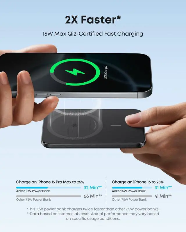 Alt view image 4 of 7 - Nano Power Bank, Ultra-Slim Battery Pack, Qi2 Certified 15W Max Ultra-Fast MagSafe-Compatible Portable Charger, Ergonomic Design, for iPhone 16/15/14/13/12 Series Only