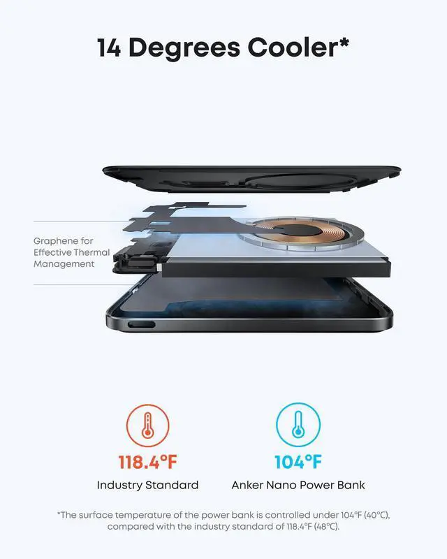 Alt view image 5 of 7 - Nano Power Bank, Ultra-Slim Battery Pack, Qi2 Certified 15W Max Ultra-Fast MagSafe-Compatible Portable Charger, Ergonomic Design, for iPhone 16/15/14/13/12 Series Only