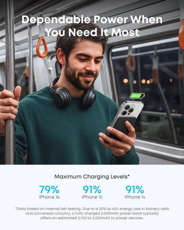 Alt view image 6 of 7 - Nano Power Bank, Ultra-Slim Battery Pack, Qi2 Certified 15W Max Ultra-Fast MagSafe-Compatible Portable Charger, Ergonomic Design, for iPhone 16/15/14/13/12 Series Only