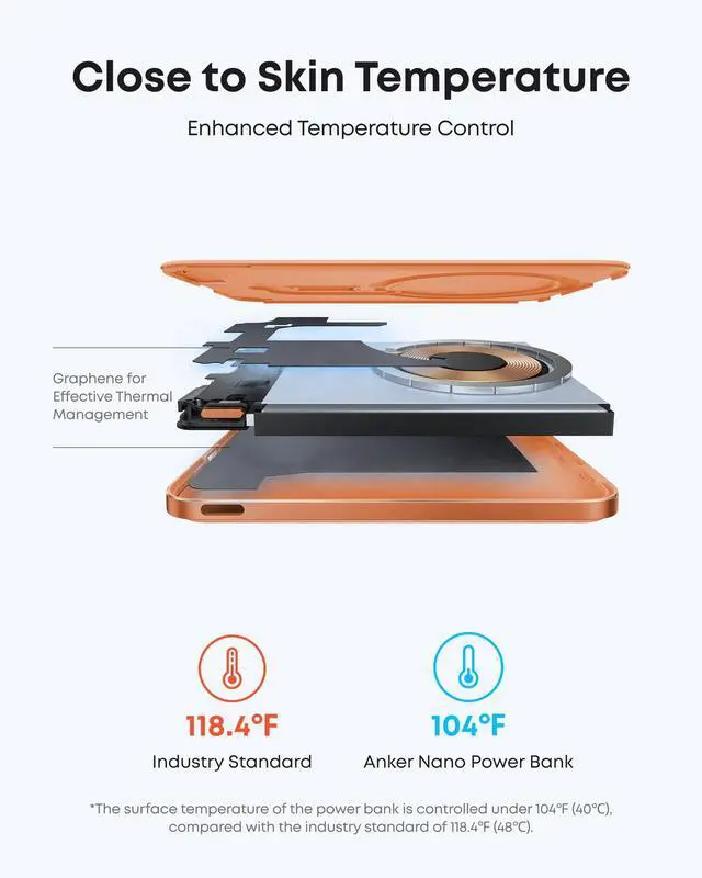 Alt view image 5 of 6 - Nano Magnetic Power Bank, 5,000mAh Qi2-Certified 15W Portable Charger