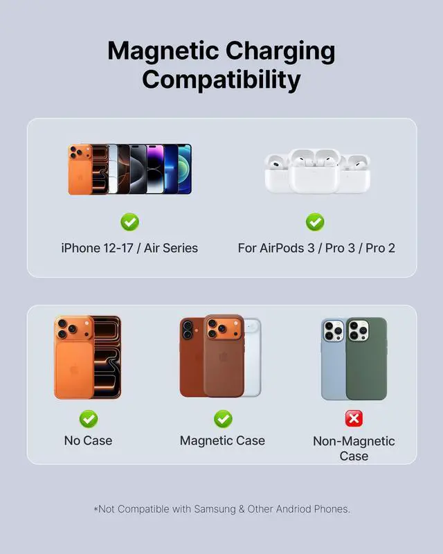 Alt view image 7 of 7 - for MagSafe Qi2 15W Portable Charger, Slimmest 10000mAh Power Bank