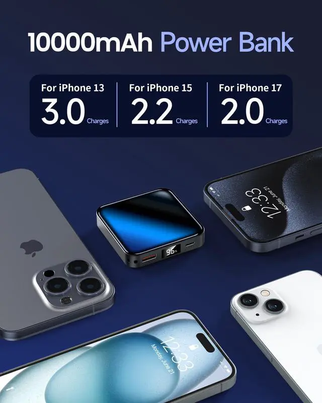 Alt view image 2 of 7 - 10000mAh Small Power BankFast Charge Mini Portable Charger, USB C Input/Output with External Battery Pack, Smart LED DisplaySuitable for iPhone, Samsung, iPad and Tablets.