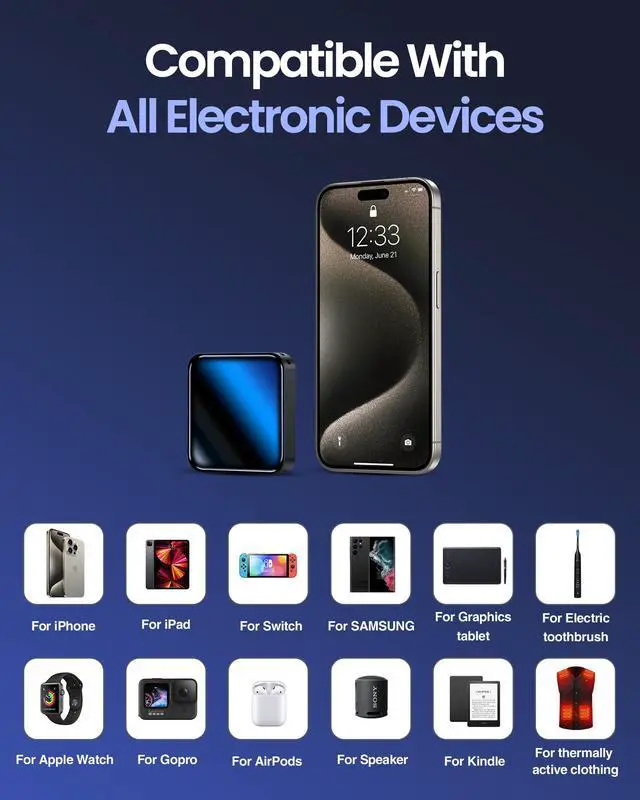 Alt view image 6 of 7 - 10000mAh Small Power BankFast Charge Mini Portable Charger, USB C Input/Output with External Battery Pack, Smart LED DisplaySuitable for iPhone, Samsung, iPad and Tablets.