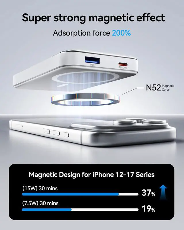 Alt view image 2 of 7 - for Magsafe Portable Charger, 10000mAh USB-C 22.5W Power Bank, Pearl White