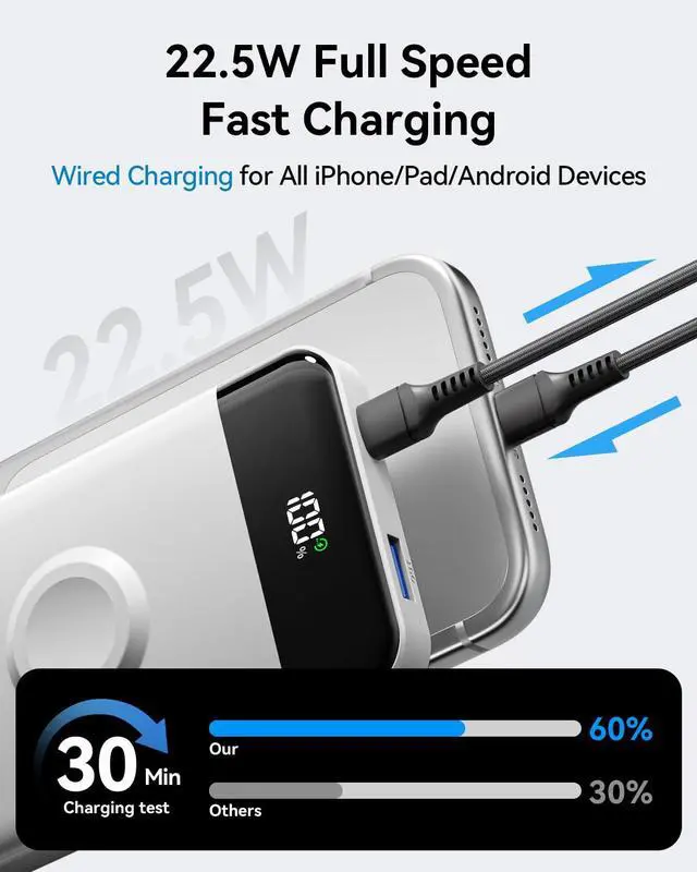 Alt view image 4 of 7 - for Magsafe Portable Charger, 10000mAh USB-C 22.5W Power Bank, Pearl White