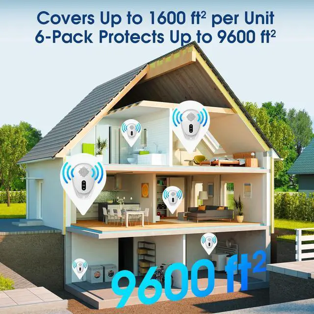 Alt view image 3 of 7 - 2026 Upgraded Ultrasonic Pest Repeller, 6 Pack Plug-in Indoor Device with 3 Adjustable Modes for Mouse, Roaches, Spiders, Ants and Mosquitoes, Home Use