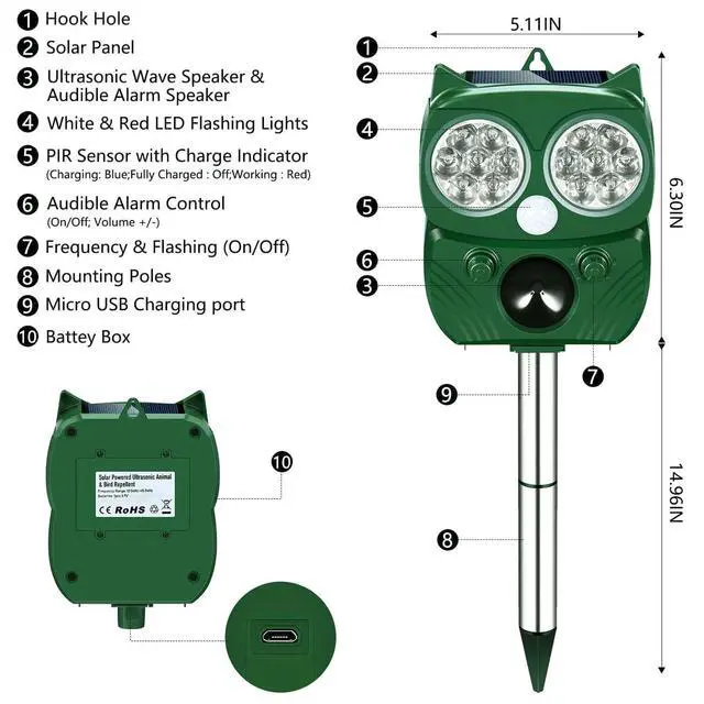 Alt view image 3 of 7 - Solar Animal Repeller, Ultrasonic Repellent, Motion Detection, LED Flashing Light, Dog, Cat Repellent, Squirrel, Raccoon, Skunk, Rabbit, Rodent, Fox, Deer, etc.