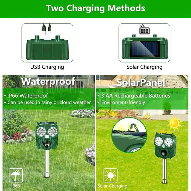 Alt view image 2 of 7 - Solar Animal Repeller, Ultrasonic Repellent, Motion Detection, LED Flashing Light, Dog, Cat Repellent, Squirrel, Raccoon, Skunk, Rabbit, Rodent, Fox, Deer, etc.