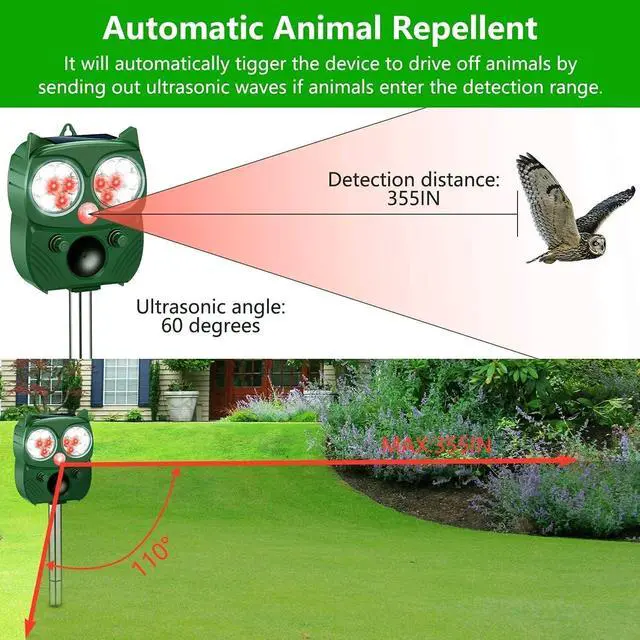Alt view image 4 of 7 - Solar Animal Repeller, Ultrasonic Repellent, Motion Detection, LED Flashing Light, Dog, Cat Repellent, Squirrel, Raccoon, Skunk, Rabbit, Rodent, Fox, Deer, etc.