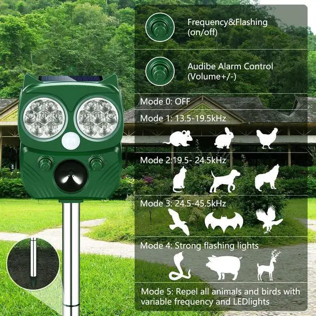 Alt view image 5 of 7 - Solar Animal Repeller, Ultrasonic Repellent, Motion Detection, LED Flashing Light, Dog, Cat Repellent, Squirrel, Raccoon, Skunk, Rabbit, Rodent, Fox, Deer, etc.