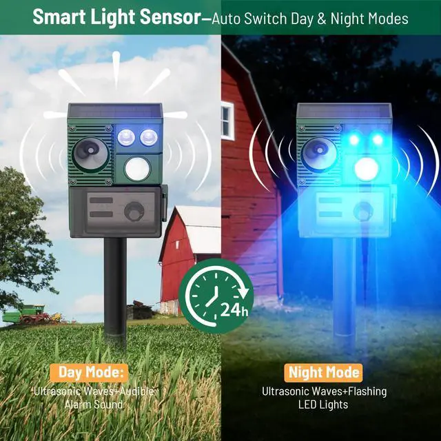 Alt view image 4 of 7 - 2-Pack Solar Animal Repeller Outdoor, Motion Activated Yard Guard Ultrasonic Deer Repellent Devices for Rabbits, Raccoons & Squirrels, Flashing Light & IP44 Waterproof Garden Animal Control