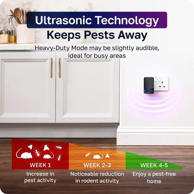 Alt view image 2 of 7 - Professional Ultrasonic Pest Repeller Plug In | Powerful Ant, Rat & Mouse Repellent | 3 Modes Deterrent | Complements Traps, Poisons, Sprays | 2 Pack