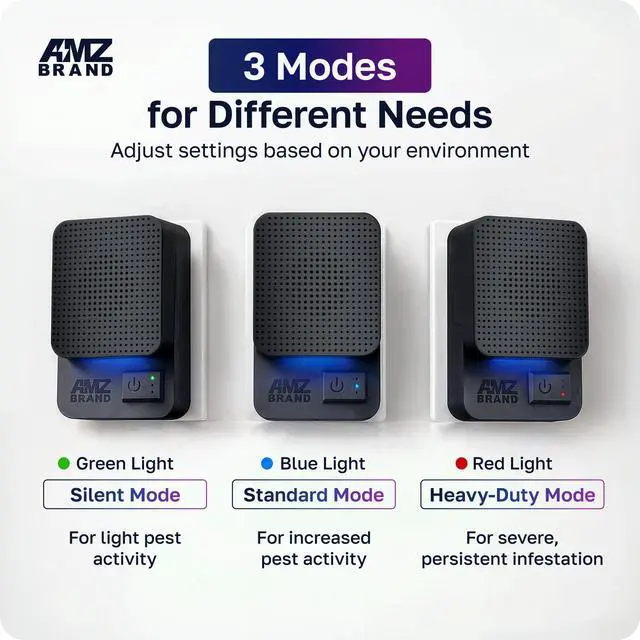 Alt view image 3 of 7 - Professional Ultrasonic Pest Repeller Plug In | Powerful Ant, Rat & Mouse Repellent | 3 Modes Deterrent | Complements Traps, Poisons, Sprays | 2 Pack