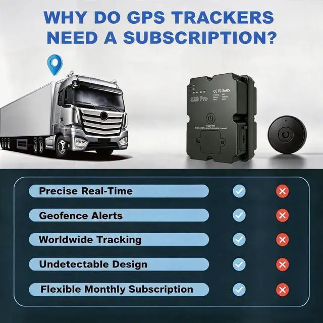 Alt view image 7 of 7 - GPS Tracker for Vehicles - Subscription Needed Cancel Anytime