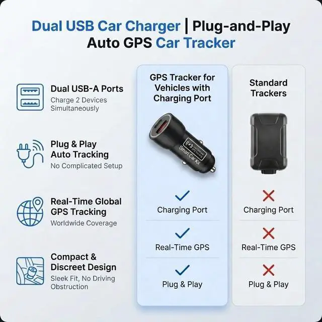 Alt view image 4 of 7 - GPS Tracker Devices for Vehicles with Charging Port
