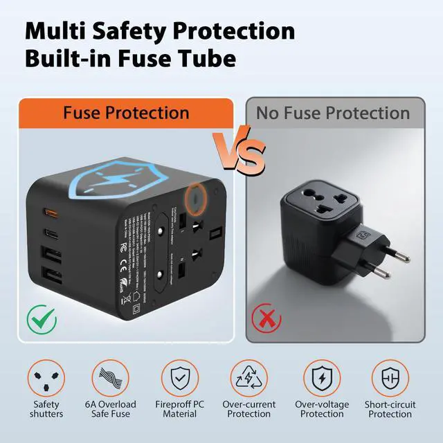 Alt view image 4 of 6 - European Travel Plug Adapter, Universal Travel Adapter with PD Fast Charging, 5-Port (1 AC/2 USB-A/2 USB-C) International Power Adapter with Fuse Surge Protection for US EU UK AU - White
