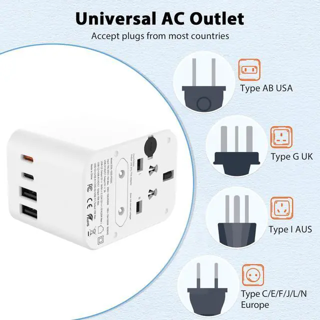 Alt view image 5 of 6 - European Travel Plug Adapter, Universal Travel Adapter with PD Fast Charging, 5-Port (1 AC/2 USB-A/2 USB-C) International Power Adapter with Fuse Surge Protection for US EU UK AU - White