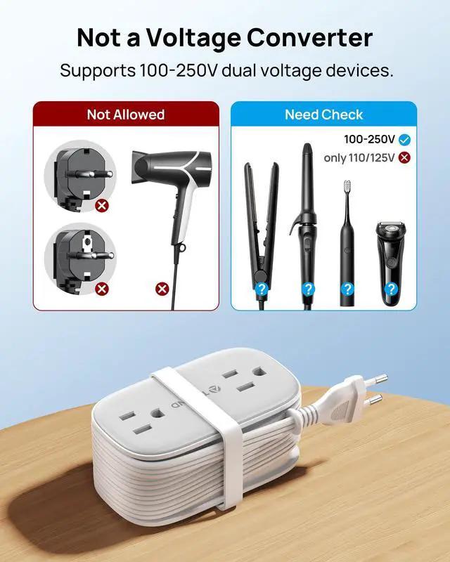 Alt view image 6 of 7 - European Travel Plug Adapter with 4 AC Outlets and 2 PD 20W USB C