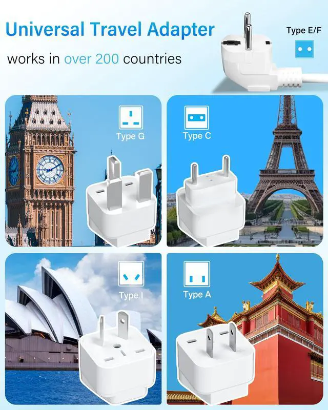 Alt view image 2 of 7 - Voltage Converter US to Europe, 220V to 110V Converter for European Travel with 3 AC 2 USB-C 2 USB-A Ports, and EU/UK/AU/IT European Travel Plug Adapter