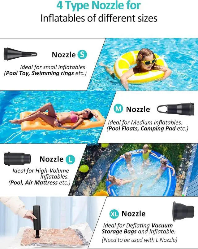 Alt view image 4 of 7 - Electric Air Pump for Inflatables- 2×2000mAH Rechargeable Battery Powered Air Mattress Pump- Cordless Portable Air Pump, Quick-Fill Inflator Pump for Camping Air Mattress Bed, Pool Floats Toys, Boats