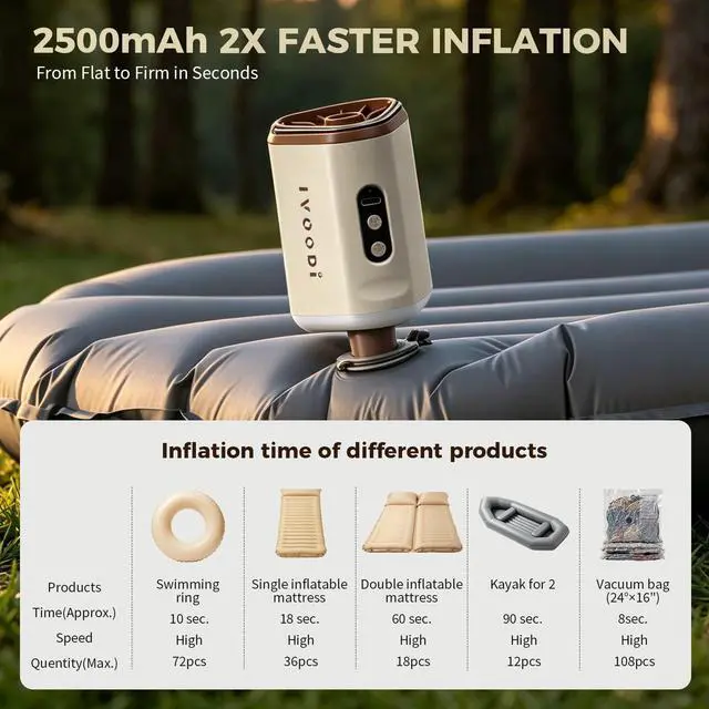 Alt view image 3 of 7 - Portable Air Pump for Inflatables, 8000kPa Rechargeable, 5 Nozzles