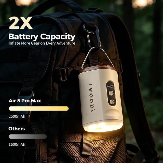 Alt view image 4 of 7 - Portable Air Pump for Inflatables, 8000kPa Rechargeable, 5 Nozzles