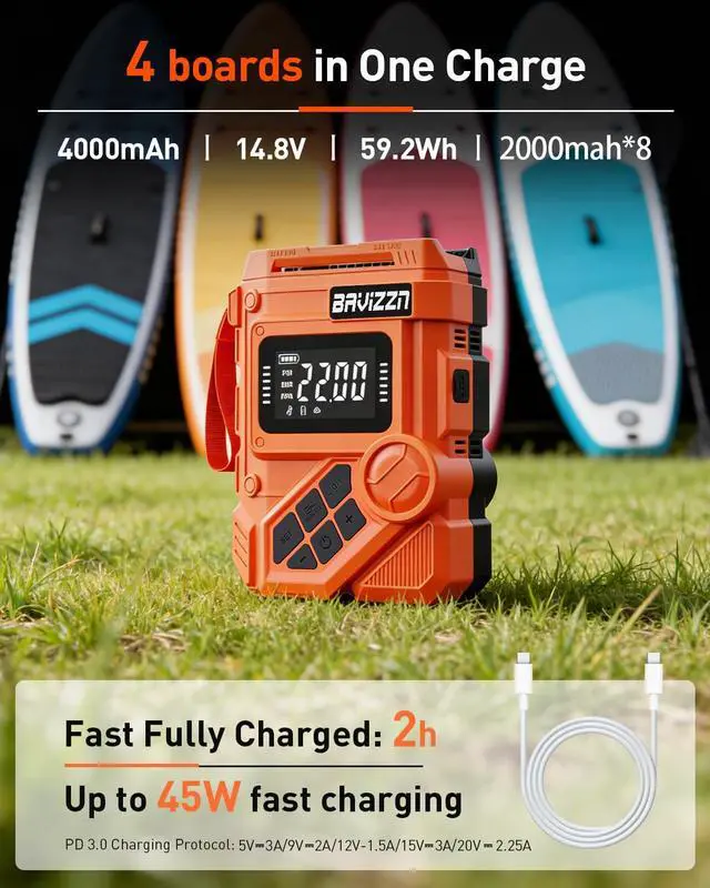 Alt view image 4 of 7 - 59.2Wh Rechargeable SUP Pump, 22PSI Electric Paddle Board Pump