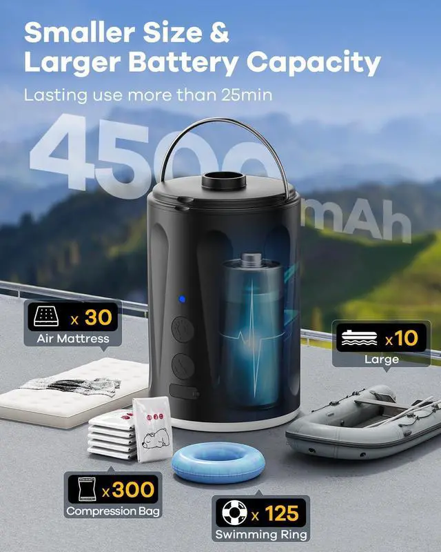 Alt view image 6 of 7 - Electric Air Pump,Rechargeable Paddle Board Air Mattress Pump Battery Powered Air Pump with Camping Light,4 Nozzles for Air Mattress Beds, Swimming Ring, Pool Floats/Toys