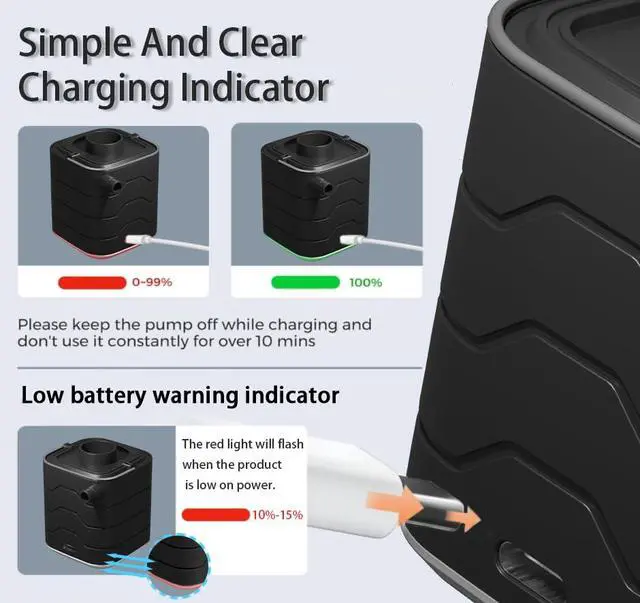 Alt view image 4 of 6 - Air Pump for Inflatables, Portable Electric Air Pump with 1800 mAh Battery, 4X Quick Inflator & Deflator, 720 L/min Pump for Air Mattress, Pool Floats, Vacuum Storage Bags