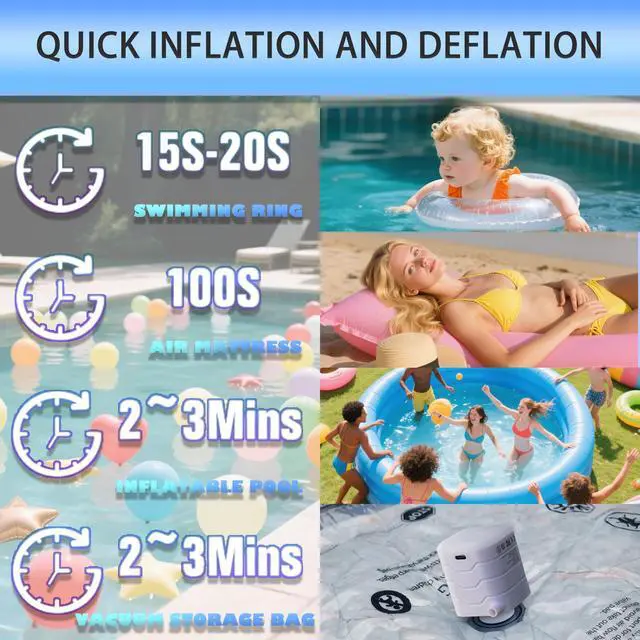 Alt view image 6 of 6 - Air Pump for Inflatables, Portable Electric Air Pump with 1800 mAh Battery, 4X Quick Inflator & Deflator, 720 L/min Pump for Air Mattress, Pool Floats, Vacuum Storage Bags