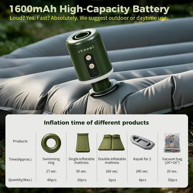 Alt view image 4 of 7 - Portable Air Pump for Inflatables, 4500kPa Rechargeable, 4 Nozzles