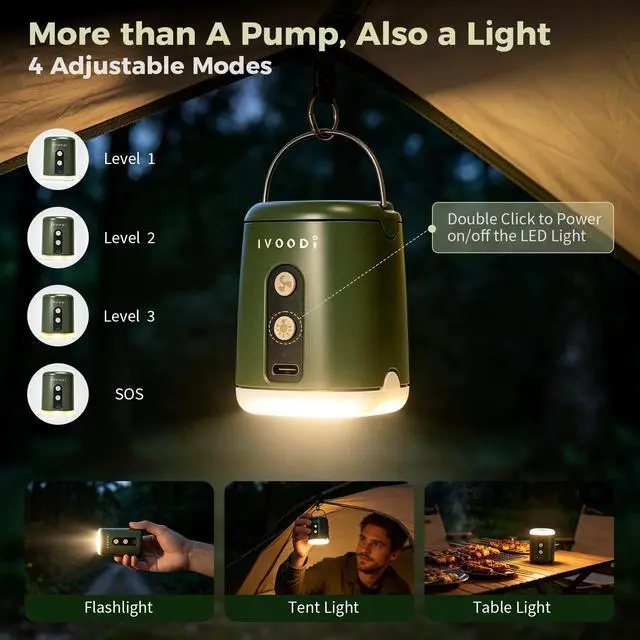 Alt view image 5 of 7 - Portable Air Pump for Inflatables, 4500kPa Rechargeable, 4 Nozzles