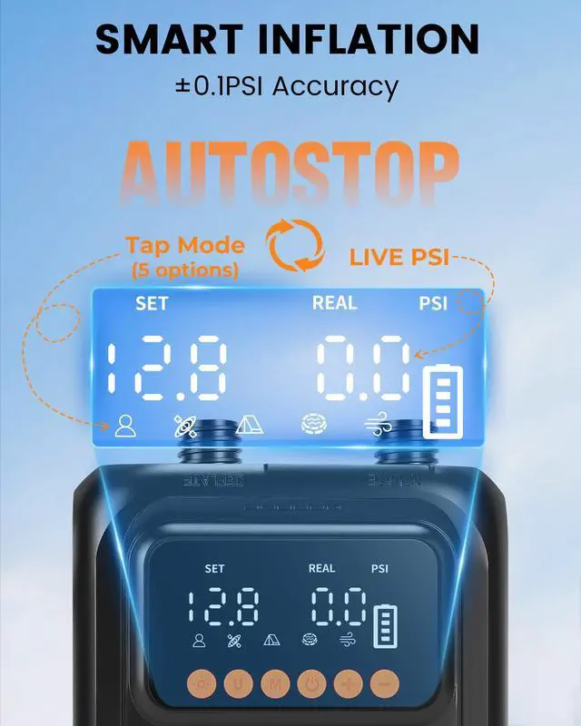 Alt view image 5 of 7 - Rechargeable Electric Paddle Board Pump - 20PSI Portable 13500mAh Battery USB-C SUP Air Pump with 50% Faster Inflation for Inflatables, Kayaks, Tents, Boats, Pool (Black-13500mAh Battery)