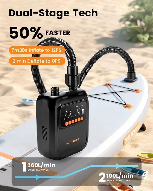 Alt view image 4 of 7 - Rechargeable Electric Paddle Board Pump - 20PSI Portable 13500mAh Battery USB-C SUP Air Pump with 50% Faster Inflation for Inflatables, Kayaks, Tents, Boats, Pool (Black-13500mAh Battery)