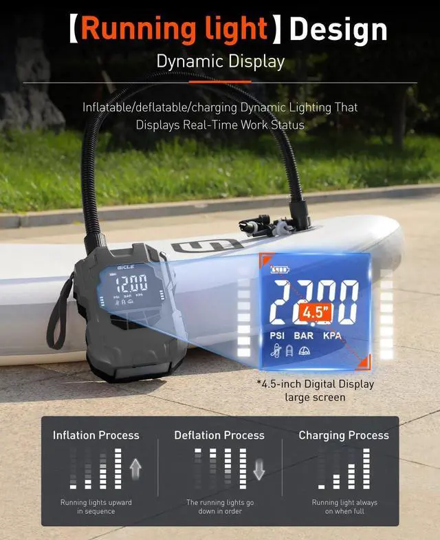 Alt view image 5 of 7 - 22PSI Electric SUP Pump, Rechargeable Paddle Board Pump