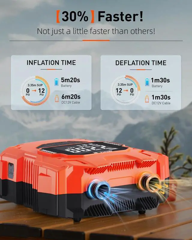 Alt view image 3 of 7 - Paddle Board Electric Pump, SUP Pump Rechargeable for Paddle Board