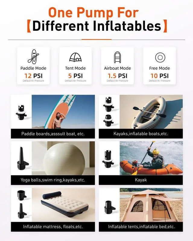 Alt view image 5 of 7 - Paddle Board Electric Pump, SUP Pump Rechargeable for Paddle Board