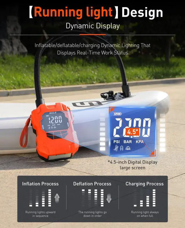 Alt view image 6 of 7 - Paddle Board Electric Pump, SUP Pump Rechargeable for Paddle Board