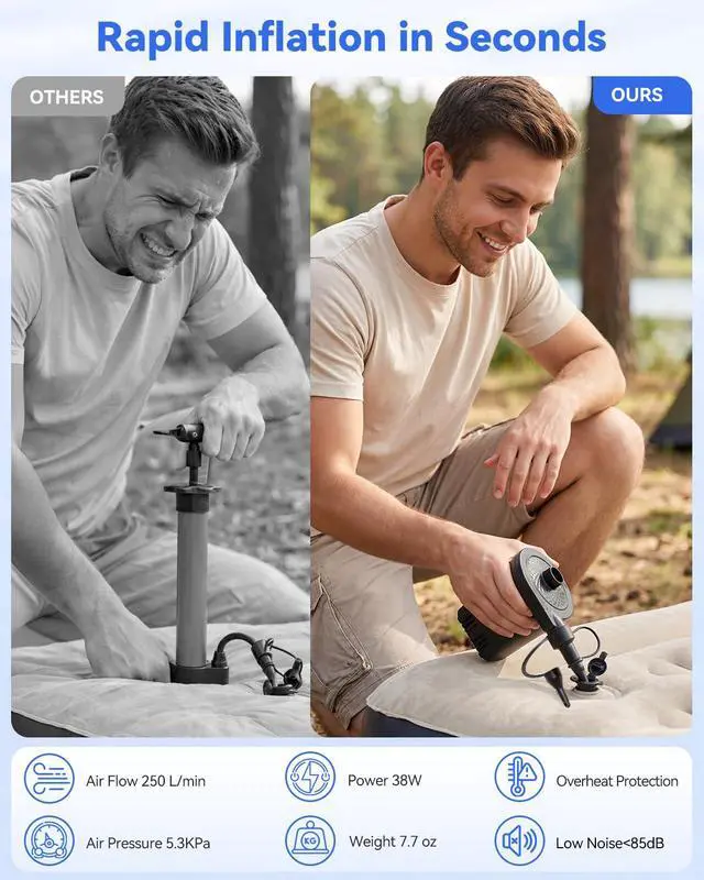Alt view image 2 of 7 - 4000mAh Rechargeable Air Pump for Inflatables Ultra Fast Inflator