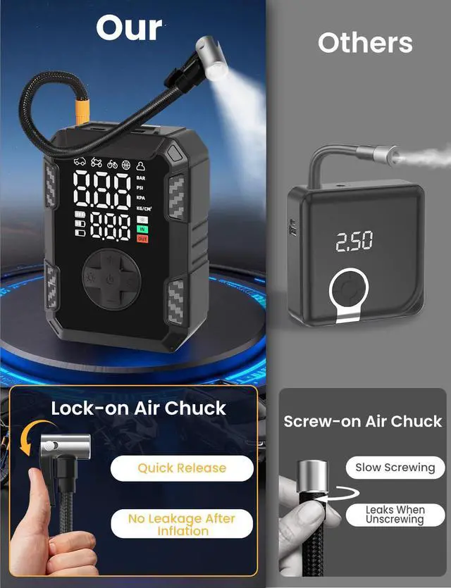 Alt view image 5 of 7 - Cordless Tire Inflator Portable Air Compressor Air Pump for Car Tire