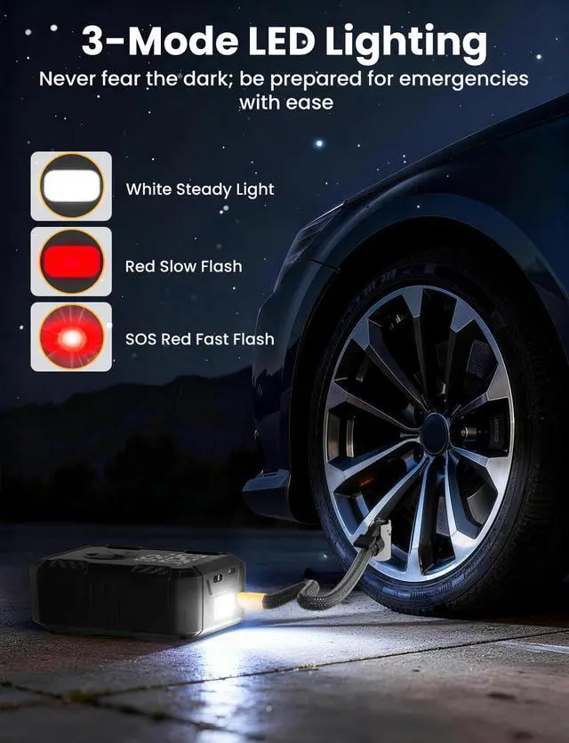 Alt view image 6 of 7 - Cordless Tire Inflator Portable Air Compressor Air Pump for Car Tire