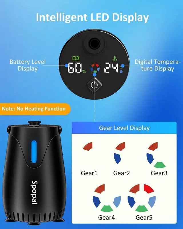 Alt view image 4 of 7 - Portable Camping Shower Pump, 8000mAh Rechargeable with Night Light