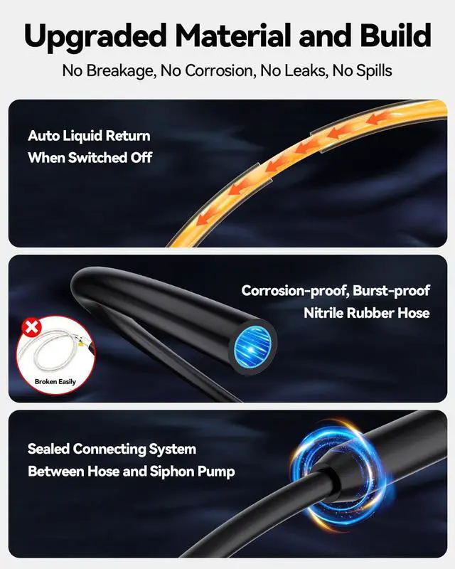 Alt view image 4 of 7 - Fuel Transfer Pump 3GPM, USB Rechargeable Electric Siphon Pump for Gasoline Diesel Water, Portable Leakproof Gas Can Pump with Upgraded Hose Material & Build, Ultra-Fast Oil Transfer Pump