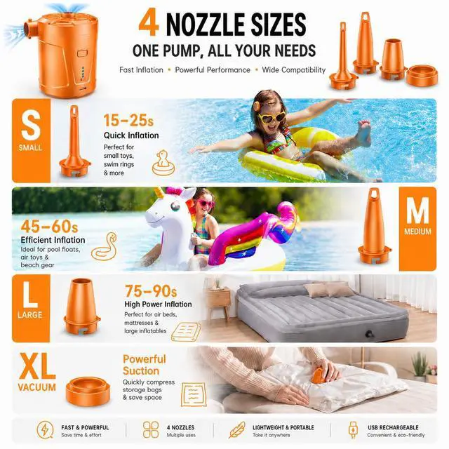 Alt view image 4 of 7 - Air Pump for Inflatables,Air Mattress Pump,5200mAh Battery,Camping Essentials,Electric Air Pump,4 Air Nozzles,Fast Inflate,Inflatable mat,Air Mattresses Beds,Pool Floats,Vacuum Storage