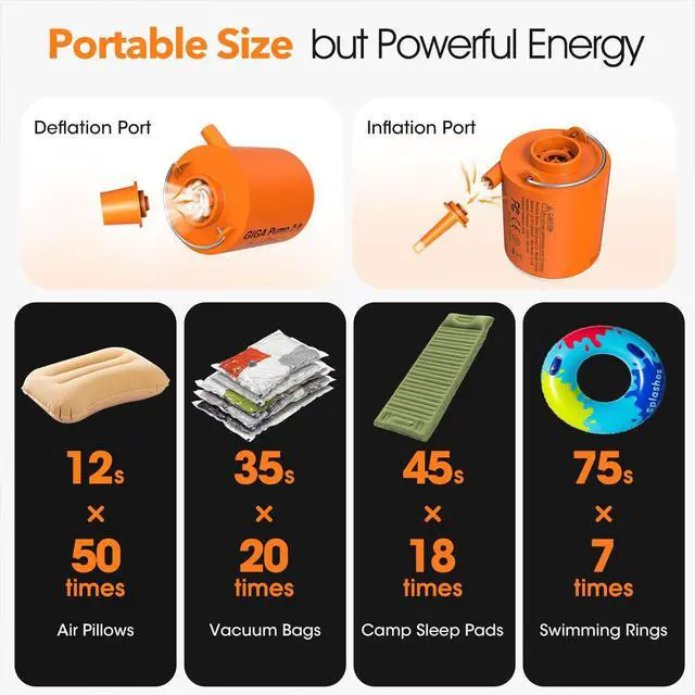 Alt view image 6 of 7 - Portable Air Pump for Inflatables, Ultra-Light 1.7oz Rechargeable Mini Air Mattress Pump with Camping Light, Inflate Deflate for Air Mattress,Pool Floats, Vacuum Storage Bags