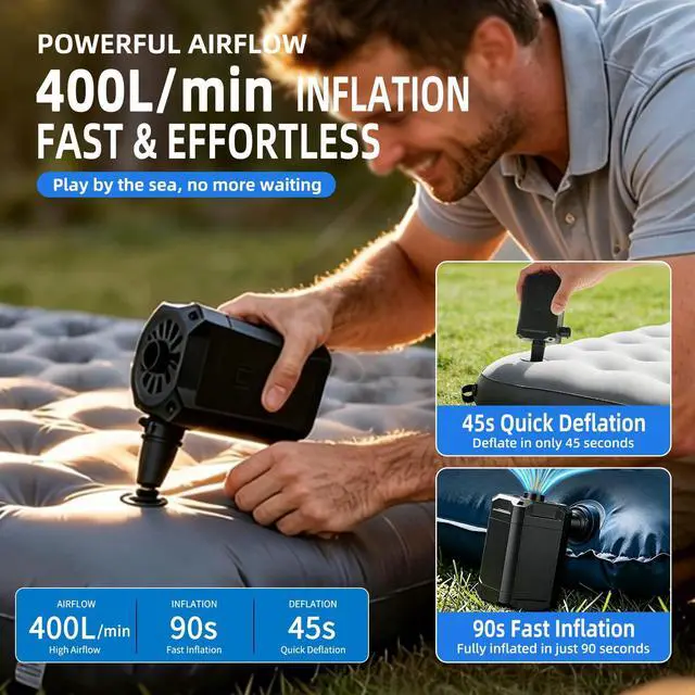 Alt view image 2 of 7 - Air Pump for Inflatables, Air Mattress Pump,5200mAh Rechargeable Air Mattress Pump with 4 Nozzles & LED Indicator, Quick-Fill Cordless Inflator Deflator for Pool Floats, Camping, Air Bed