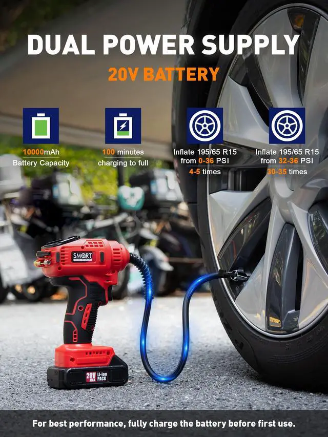 Alt view image 5 of 7 - Portable Tire Inflator for Car, 20V/12V Dual-Power & Max 150 PSI Design