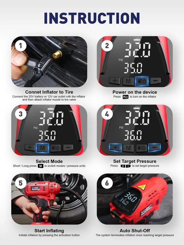 Alt view image 4 of 7 - Portable Tire Inflator for Car, 20V/12V Dual-Power & Max 150 PSI Design
