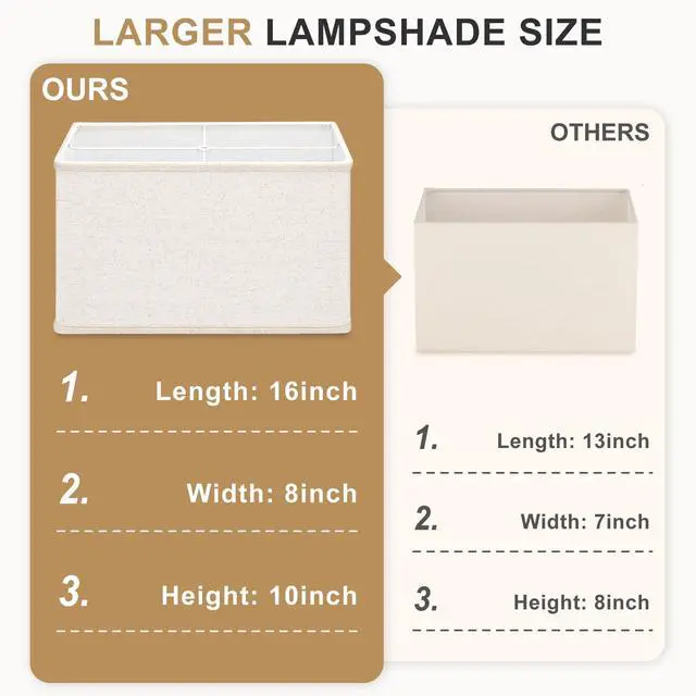 Alt view image 2 of 7 - Rectangular Lamp Shades Set of 2, 16"L x 8"W x 10"H Large Rectangle Lampshades for Table Lamps Floor Lamps, Natural Linen Lamp Shade Replacement, Spider, Harp Holders Included, Easy Assembly, Beige