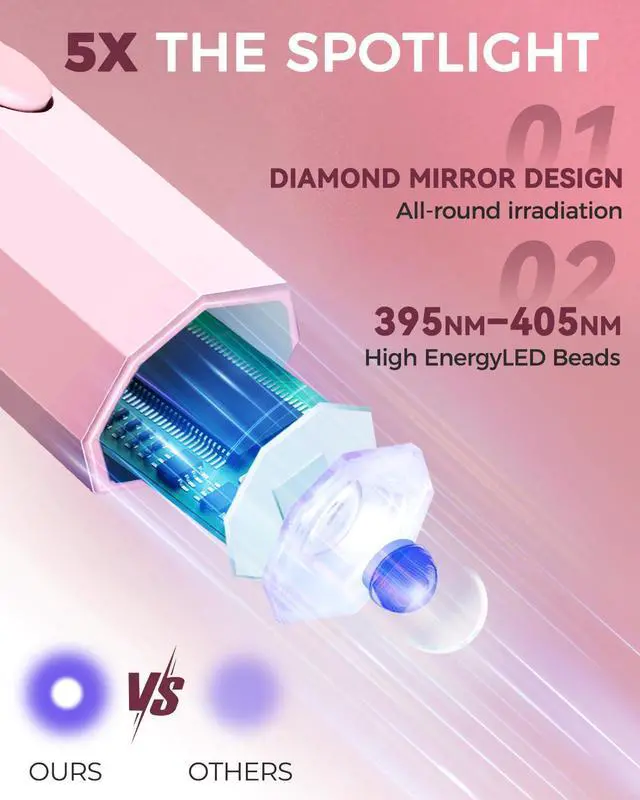 Alt view image 2 of 7 - UV Nail Light Handheld UV Light for Nails